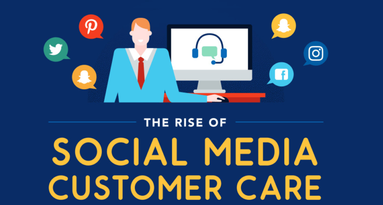 Social media for customer care