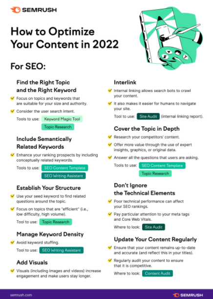 Image showing various ways to optimize  the content for seo