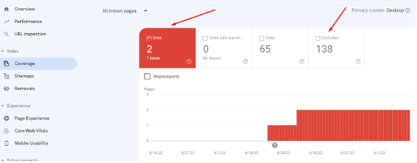 Image showing error in site through google search console